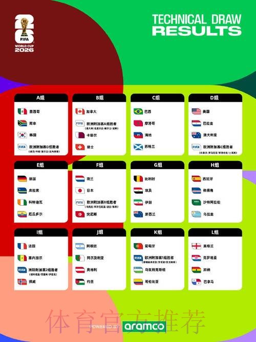 2026世界杯比分推荐全站